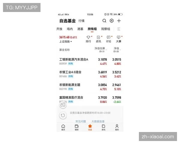 “教练预测小奥蒂兹将击倒卢宾，超次中量级对决受瞩目”