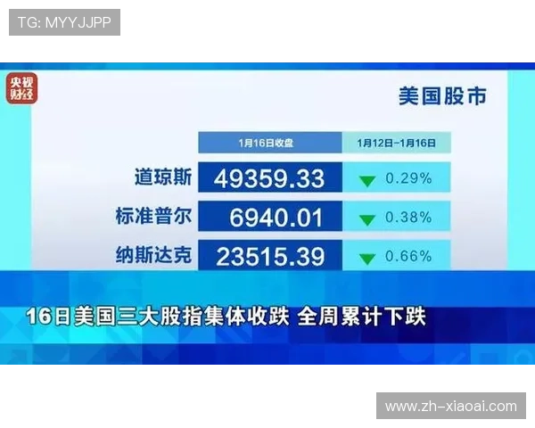 英超海外版权在北美地区完成新一轮招标，金额创历史纪录